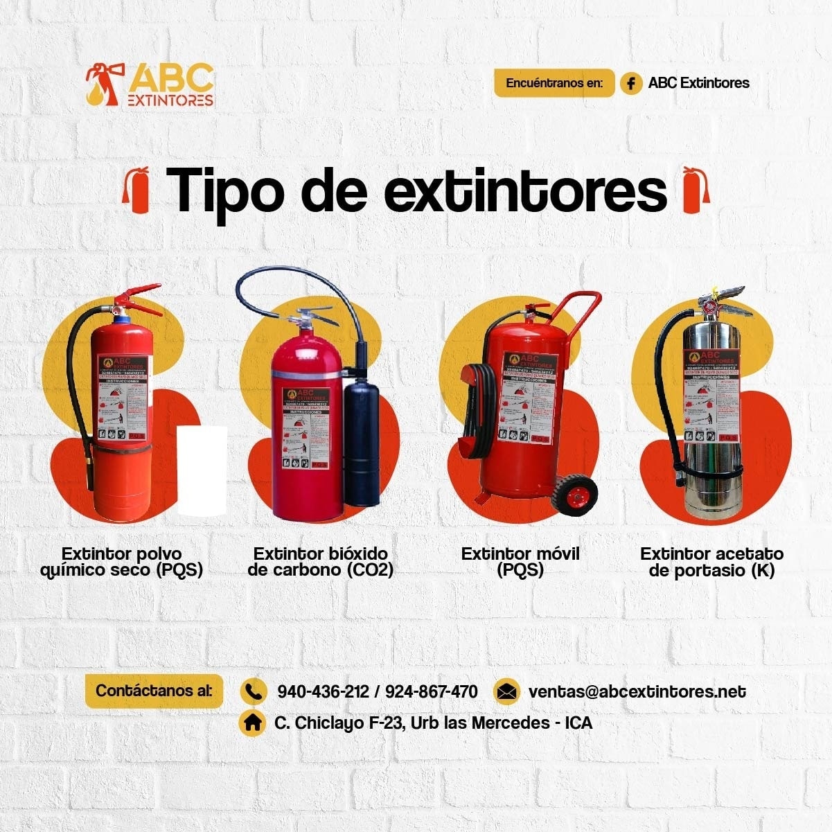 Qué tipo de extintor usar según el tipo de fuego